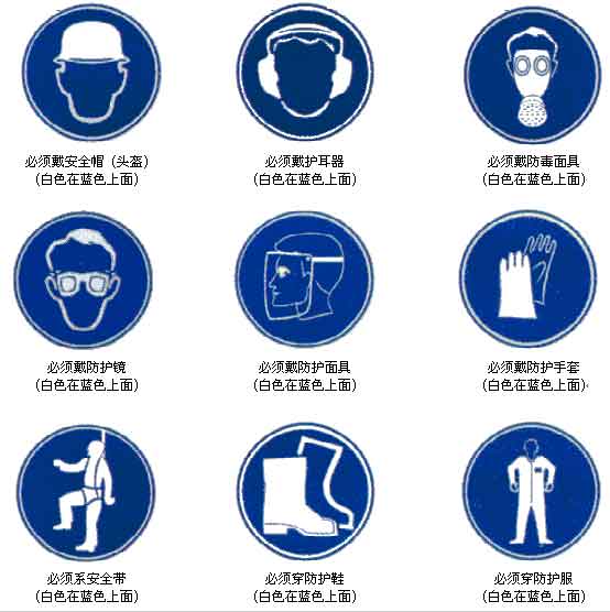 BSCI警示牌